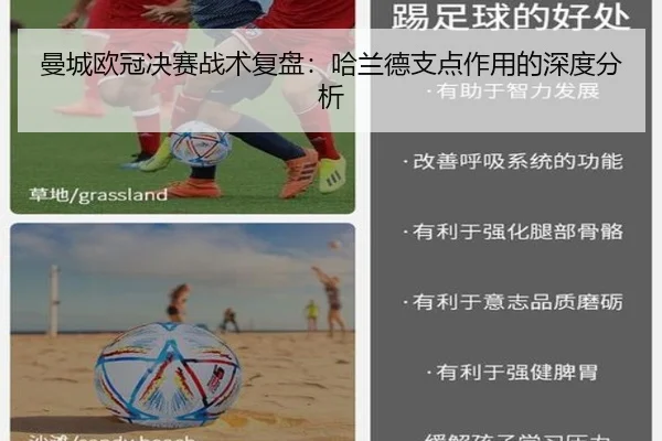 曼城欧冠决赛战术复盘：哈兰德支点作用的深度分析