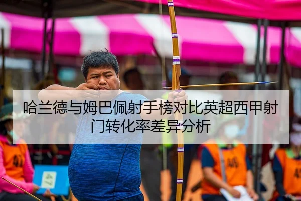 哈兰德与姆巴佩射手榜对比英超西甲射门转化率差异分析